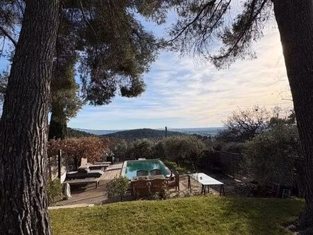 maison à louer avec piscine