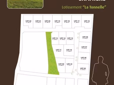 terrains viabilisés et libres de constructeurs