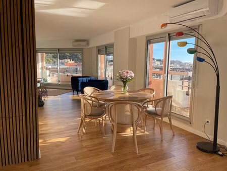 appartement à vendre à nice (06300) - alpes-maritimes