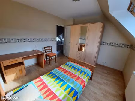 chambre meublée chez l'habitant