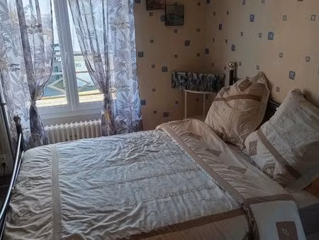 chambre a louer chez particulier