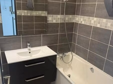 location appartement chateauroux