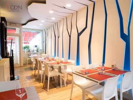 fonds de commerce horeca à vendre