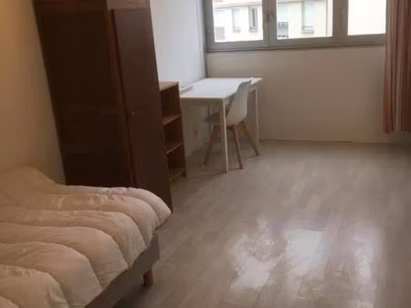 co-location à châteauroux (36000)