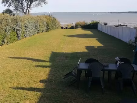 terrain à la plaine-sur-mer (44770)