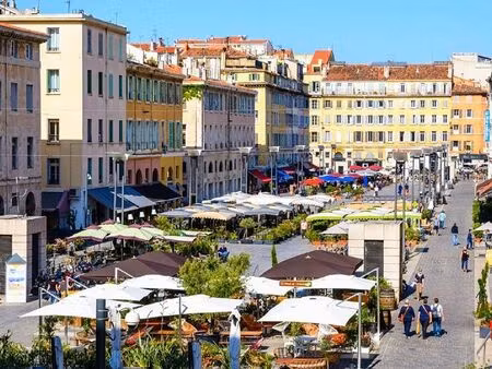 local 134 m² – cour estienne d’orves – emplacement recherché