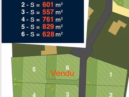 terrains à bâtir - alairac
