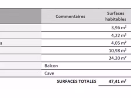asnières-sur-seine (92600)
