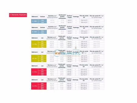 vente bureau 158 m² limeil-brévannes (94450)