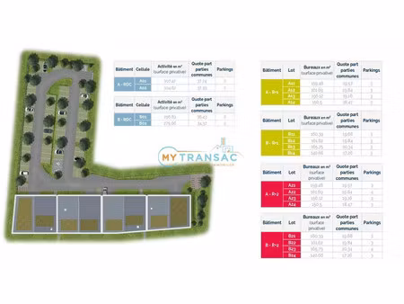 vente local commercial