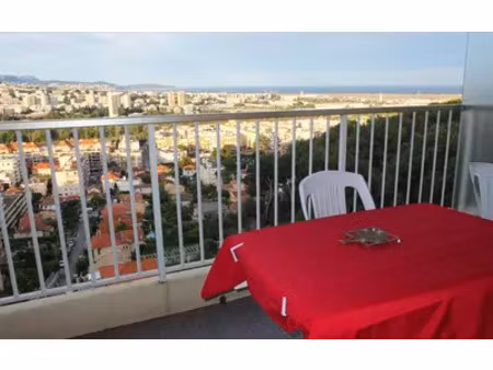 saint-laurent-du-var (06700)