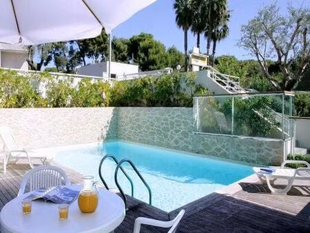 antibes : idéal investissement locatif