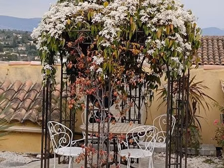 location meublé 2p valbonne