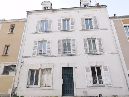 idéal investisseur appartement loué en colocation  forte rentabilité