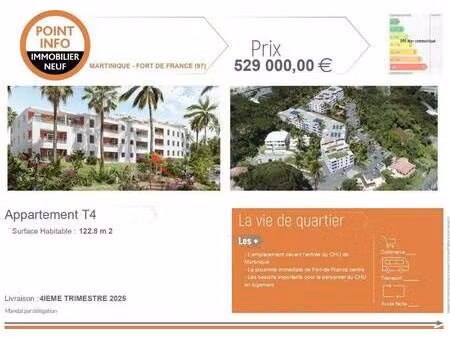 est communication nat'immobilier