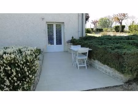 location appartement meublé