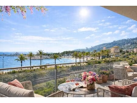 achat : appartement (06160)