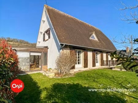 paimparay immobilier