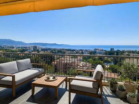 achat : appartement (06000)