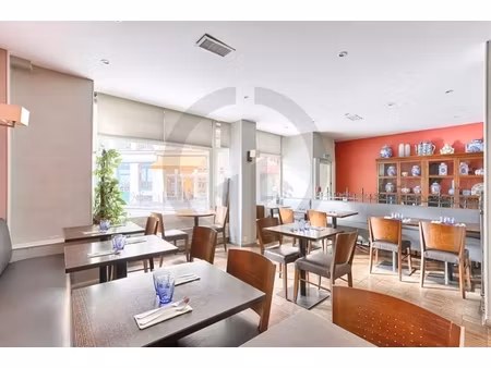 annonce commerce à vendre