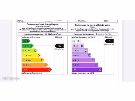 a vendre/ louer immeuble en centre ville de gueugnon