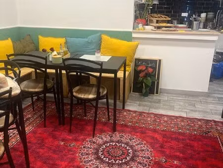 ⭐ fonds de commerce restaurant – 1er arrondissement – très bon emplacement