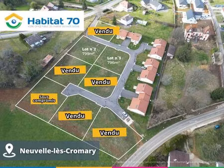 neuvelle-lès-cromary