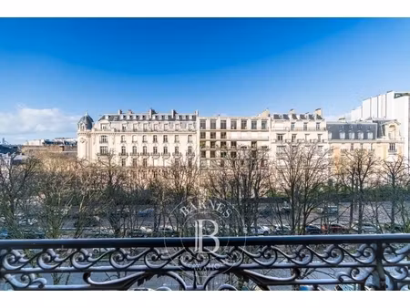 annonce appartement à vendre