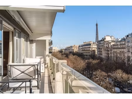 annonce appartement à vendre