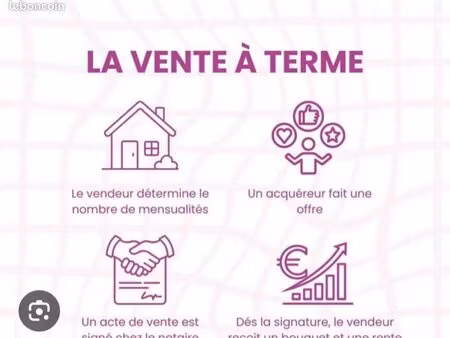 vente a terme