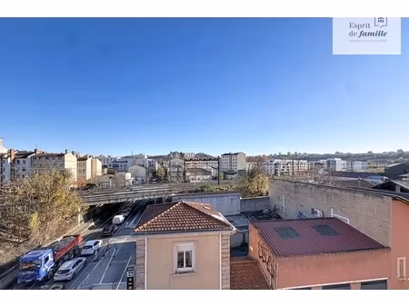 annonce appartement à vendre