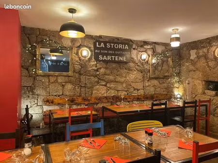 a vendre fond de commerce