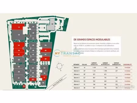 local industriel 740 m²