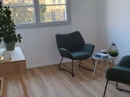 partage cabinet bien-être