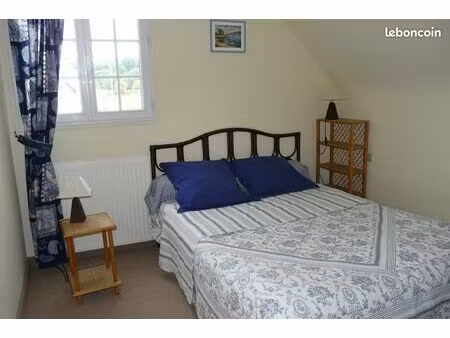 chambre pour étudiants stagiaires chez l'habitant