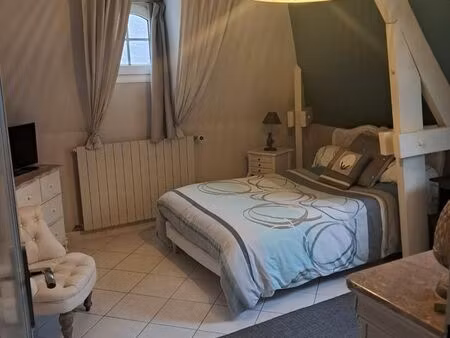 chambre meublée chez l'habitant