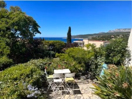 appartement f2 cassis bail mobilité