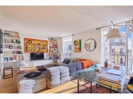 annonce appartement à vendre