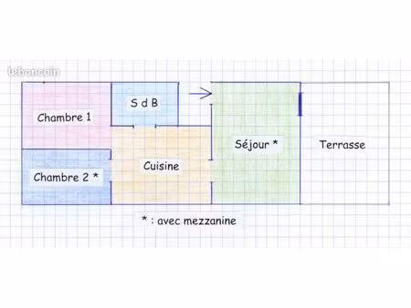 loue type 3+ de 63 m² avec terrasse à sommières libre mi avril 2026