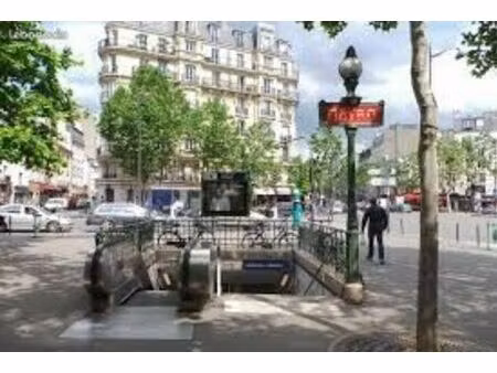 boutique 73 m² paris