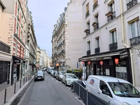 boutique 80 m² paris