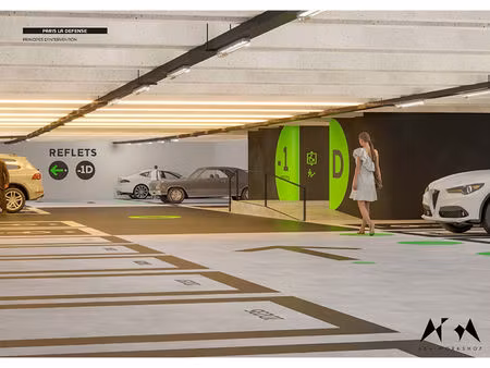 parking / box chartres