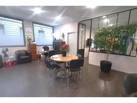 annonce commerce à vendre