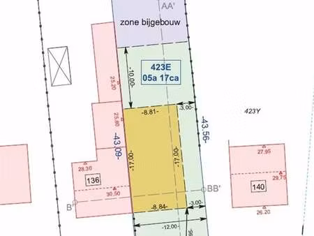 terrain à vendre à geel € 149.000 (llzuv) - heylen vastgoed - geel | zimmo