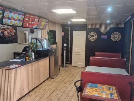 avendre fond de commerce