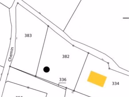 terrains constructibles