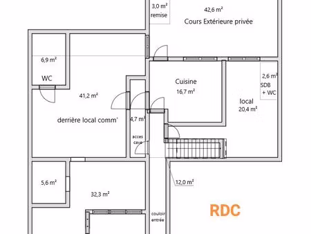 immeuble commerces + habitation