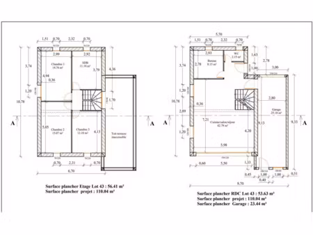propriétaire particulier