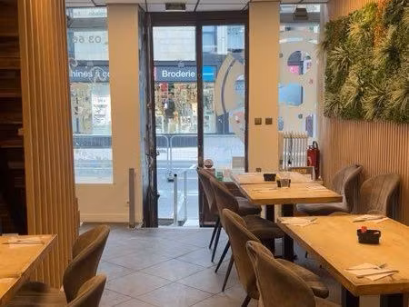 vendre des part d’une pizzeria