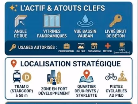 ?️ à louer — local commercial neuf 228 m² | vue bassin vauban | tram d « starcoop » ?